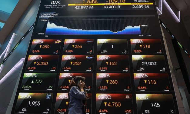 IHSG Anjlok, Pemerintah Dinilai Perlu Ambil Langkah Cepat
